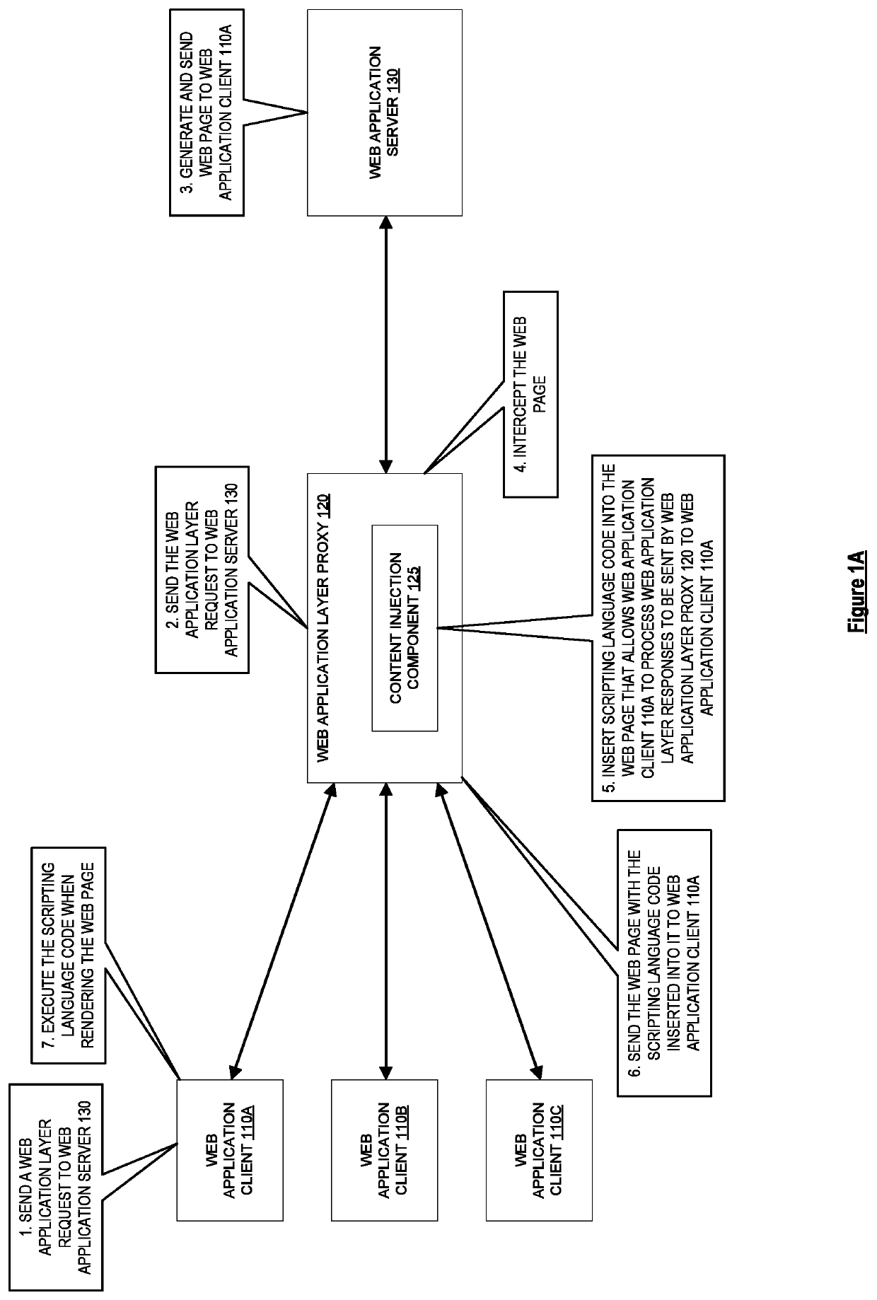 Single page application content injection