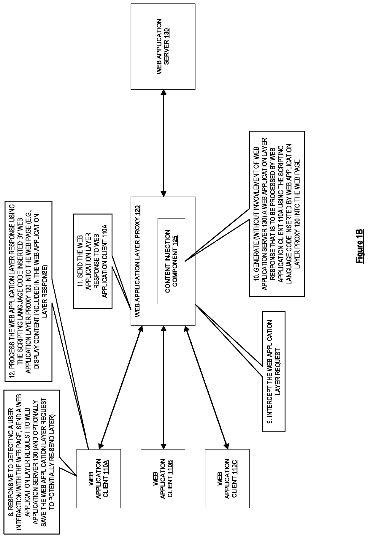 Single page application content injection