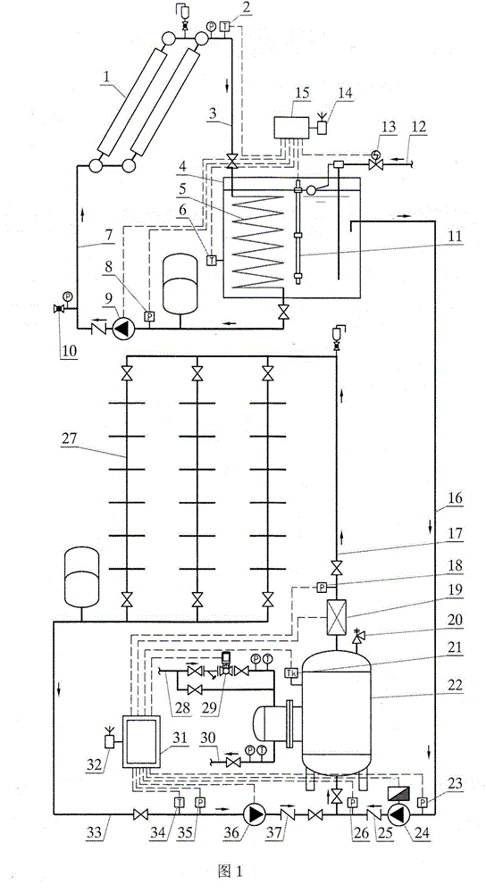 Solar hot water heating cycle system