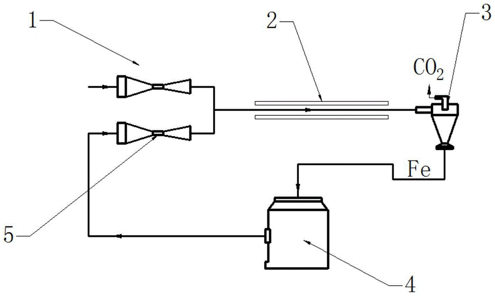 A kind of orbital circulation cooling system and cooling method applied to rail gun