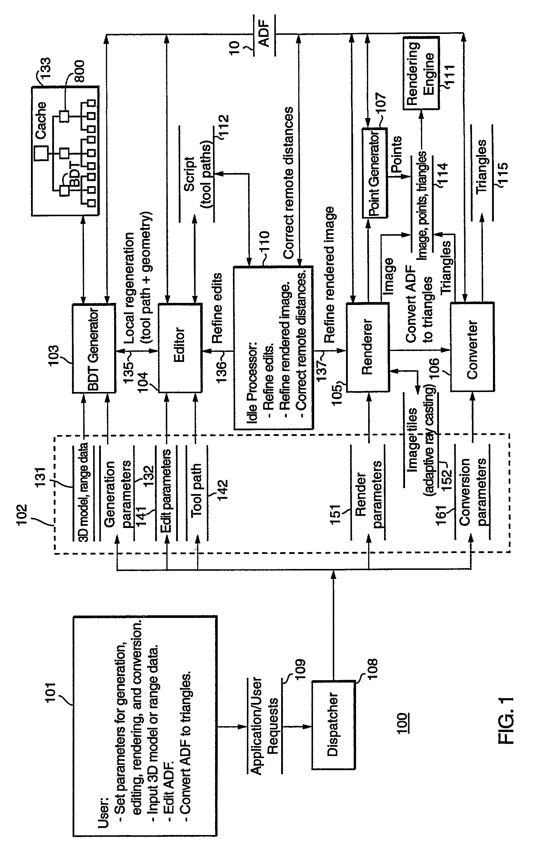 System and method for generating adaptively sampled distance fields with bounded distance trees