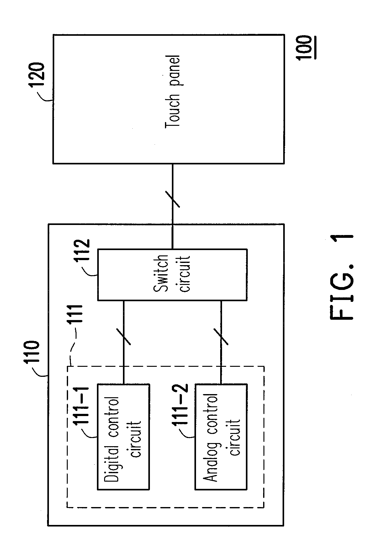 Resistive touch control device and driving method and driving controller thereof