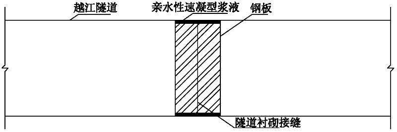 Tunnel seepage protection method for soft soil stratum by existing shield method