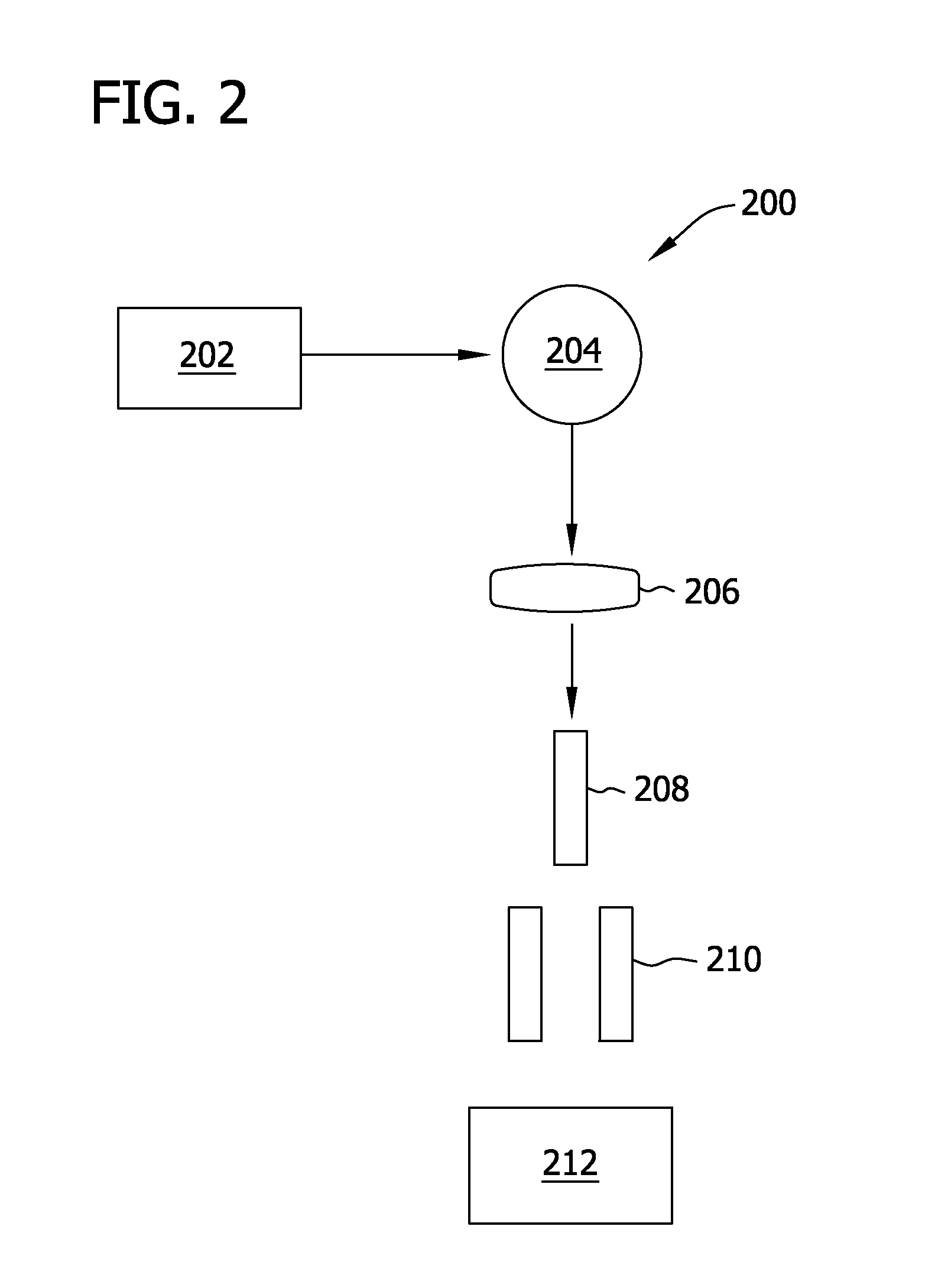 Systems and methods for identifying a mixture