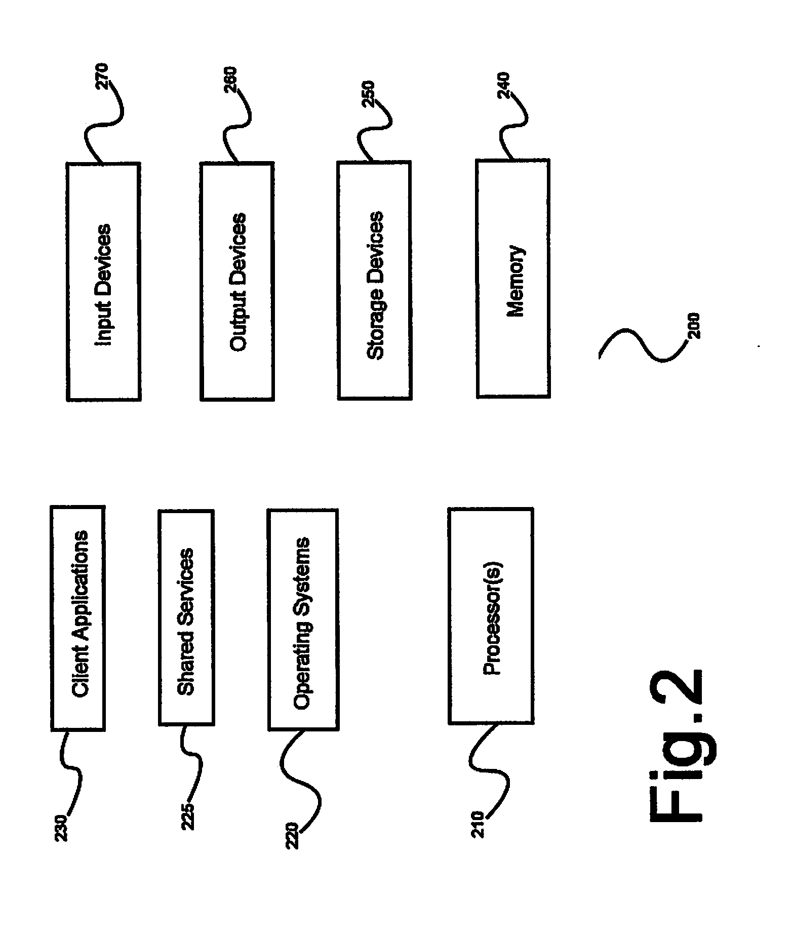 System and method for tag-based social networking