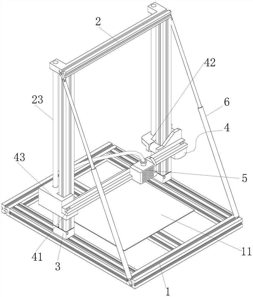 Combined 3D printing equipment framework