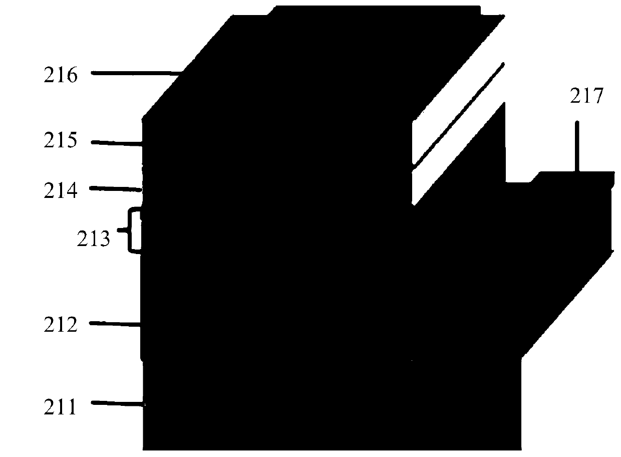 led light and led packaging process