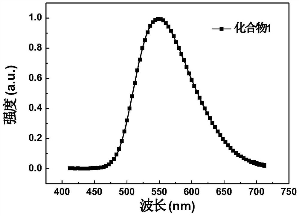 Metatriazine compound and electronic device