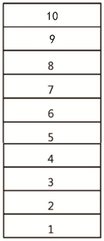 Metatriazine compound and electronic device