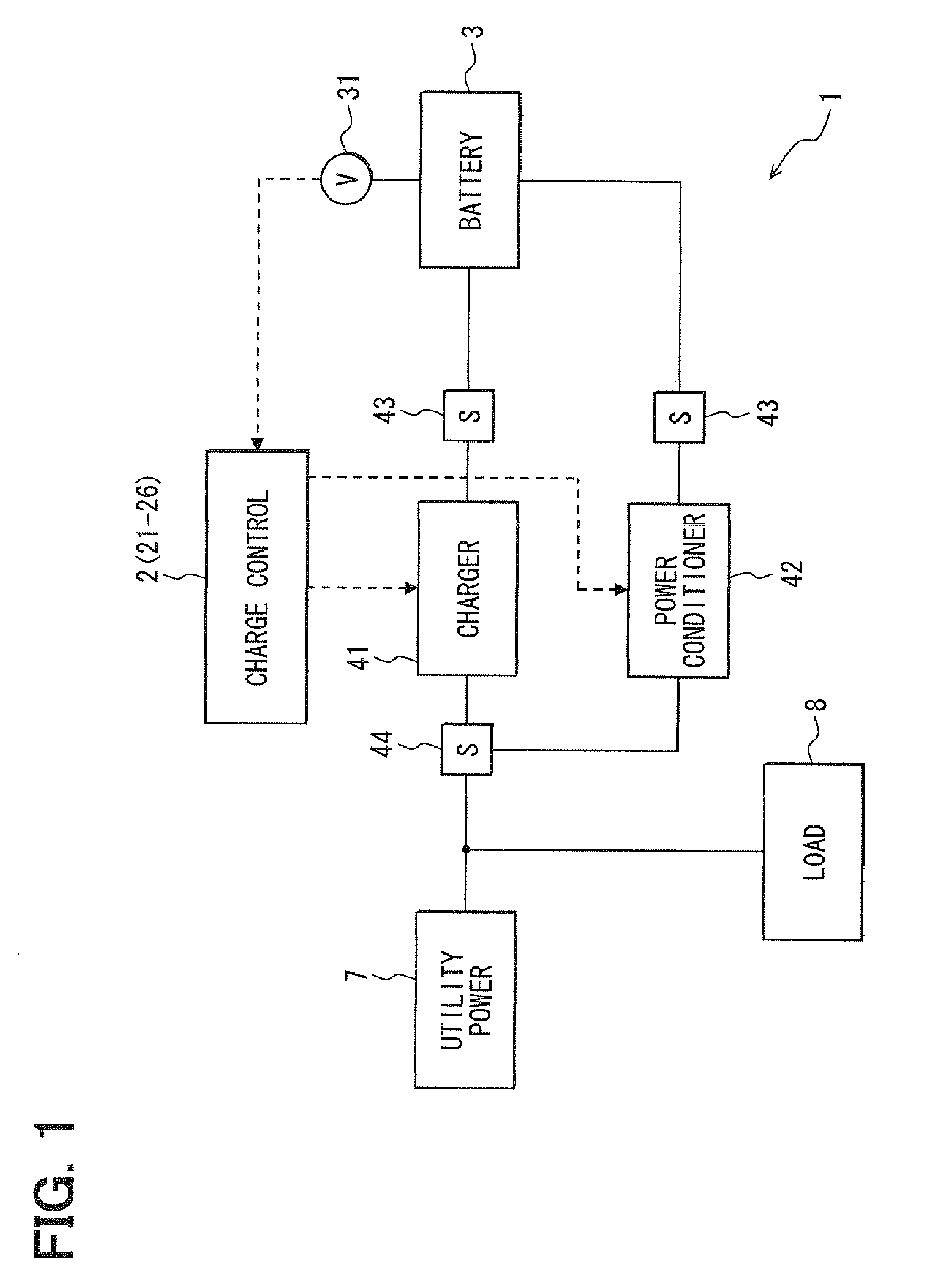 Charging control device and electricity storage system