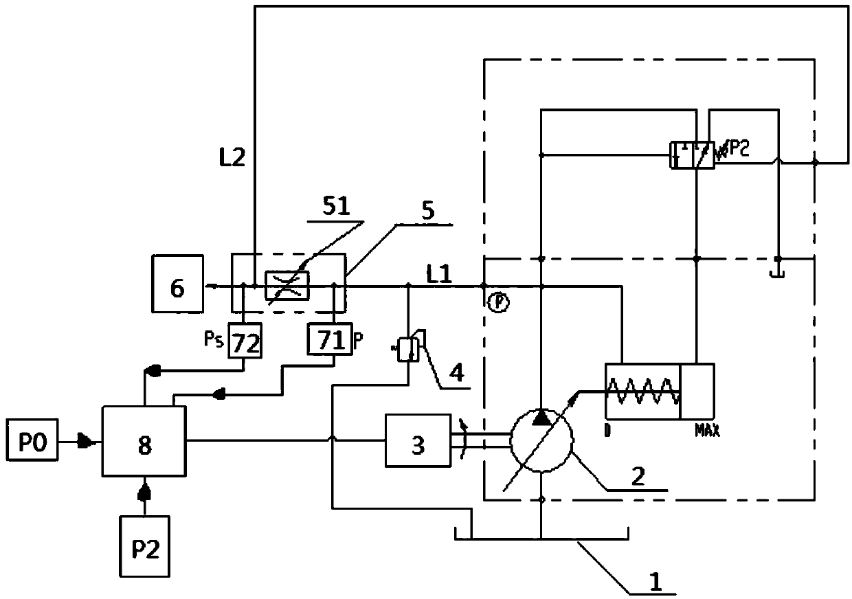 Variable pump hydraulic system, control method of variable pump hydraulic system, and crane