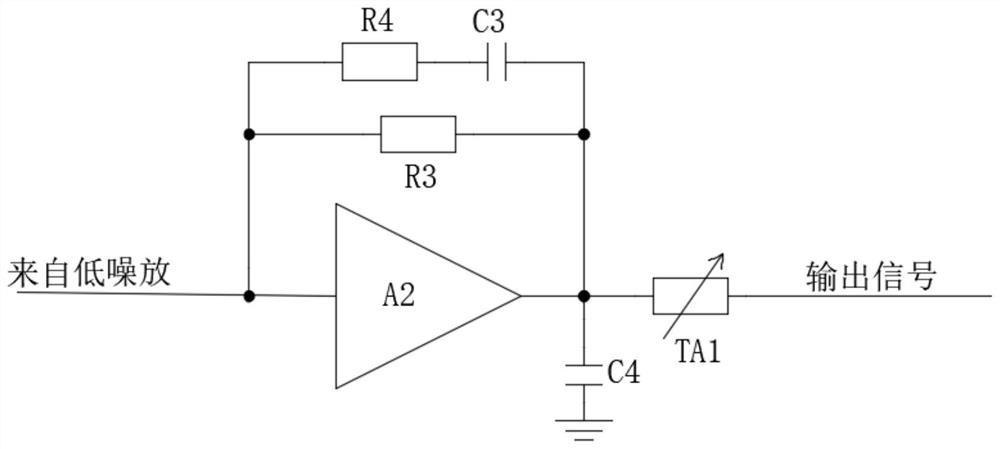 Optimization system and method for receiving ground noise in optical fiber transmission link