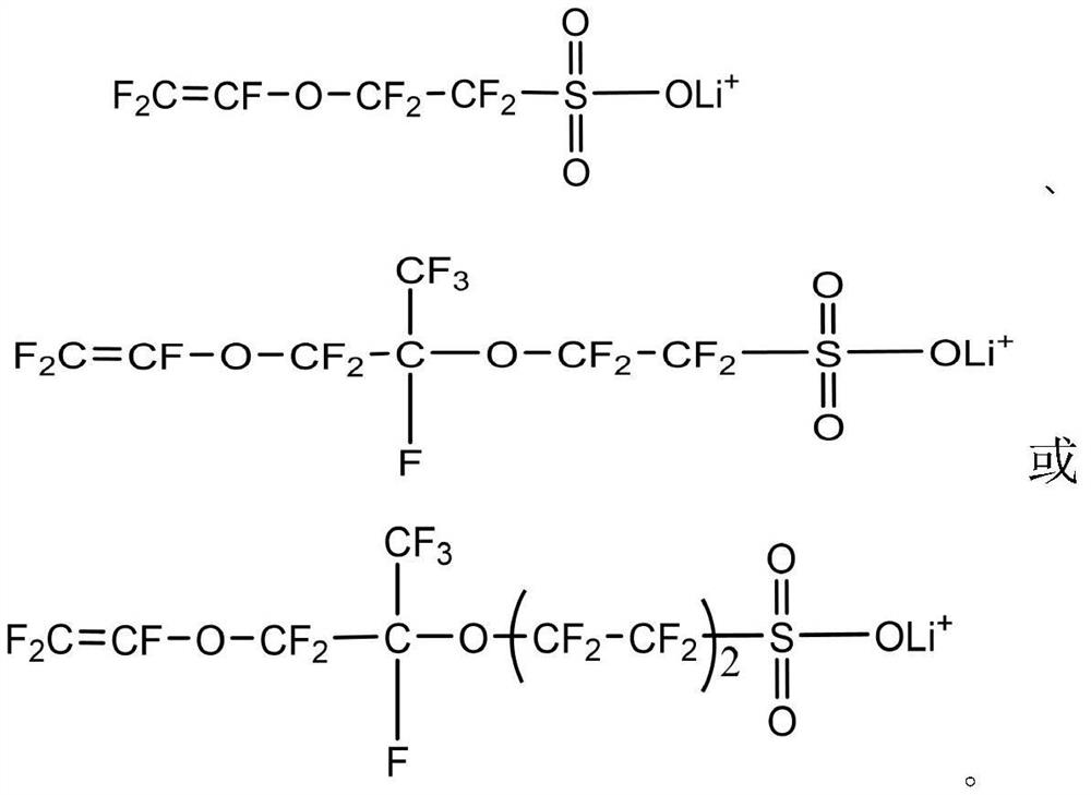 Vinylidene fluoride copolymer and preparation method thereof