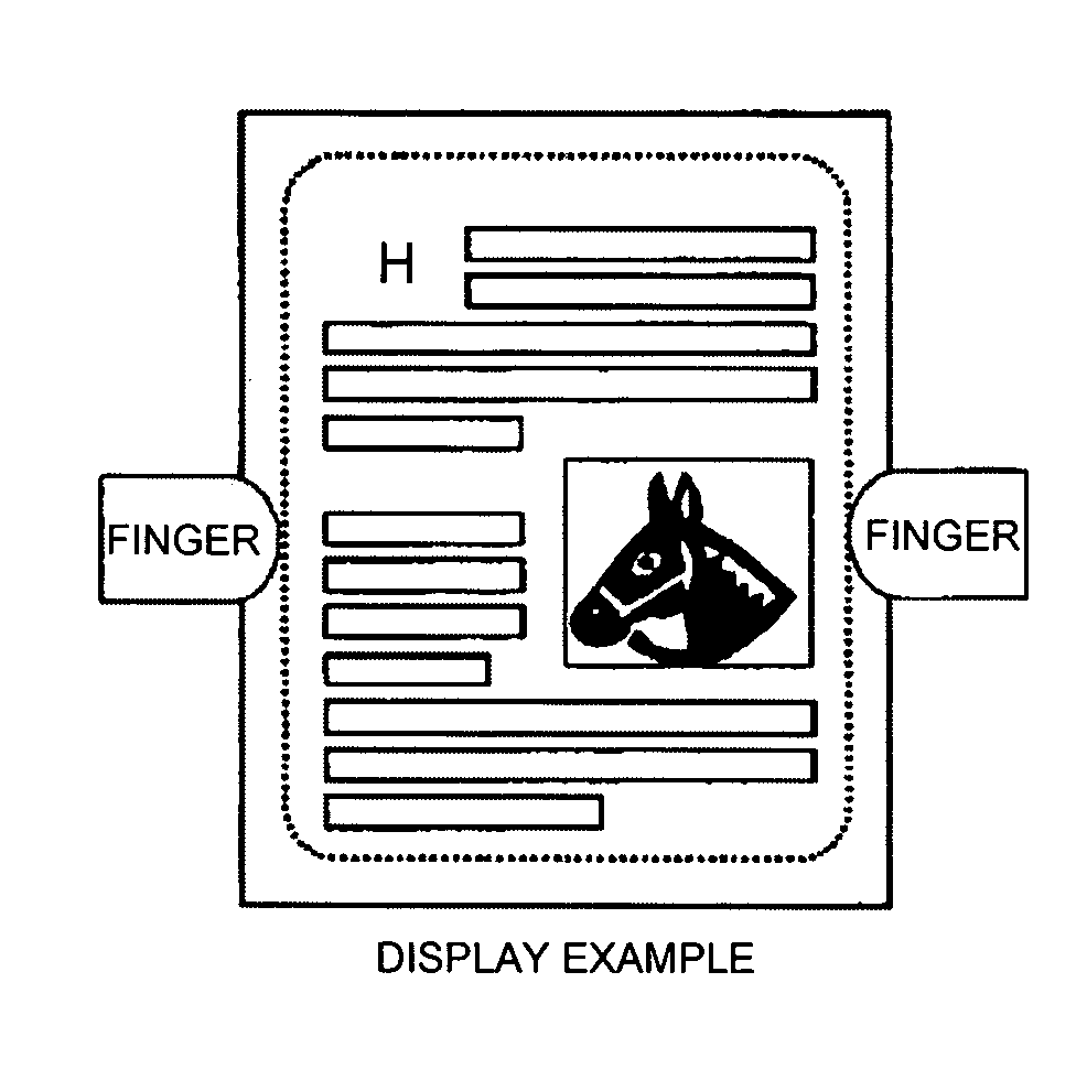 Display apparatus, display method, and computer program product