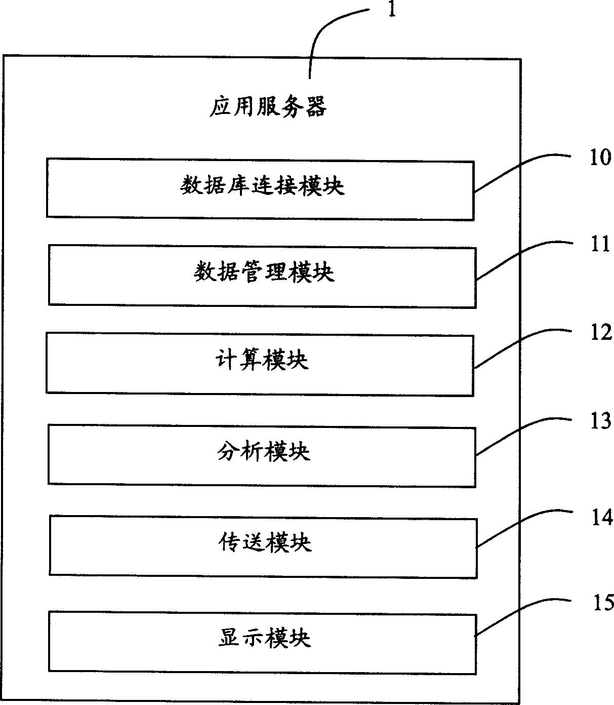 Patent expiration date calculating and analyzing system and method