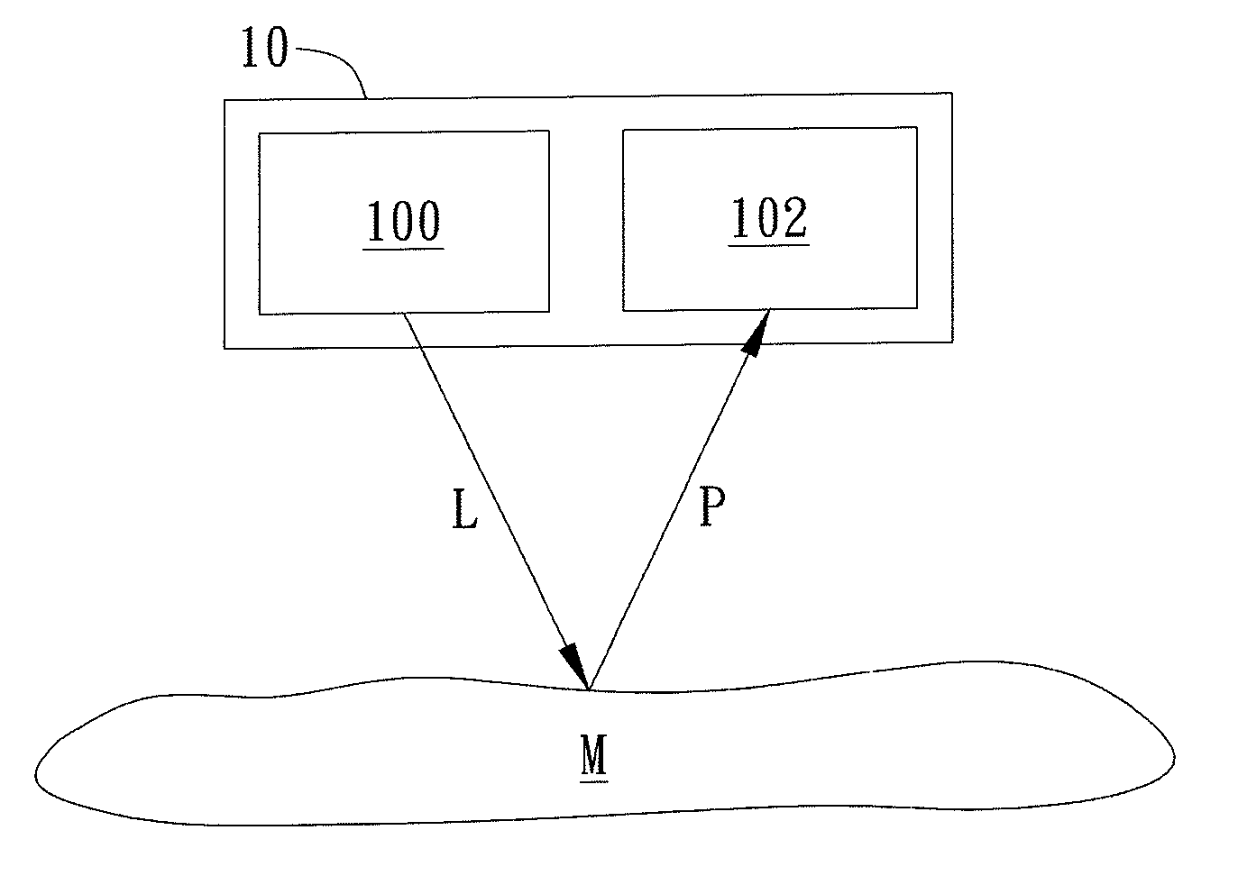 Optical detecting apparatus and operating method thereof