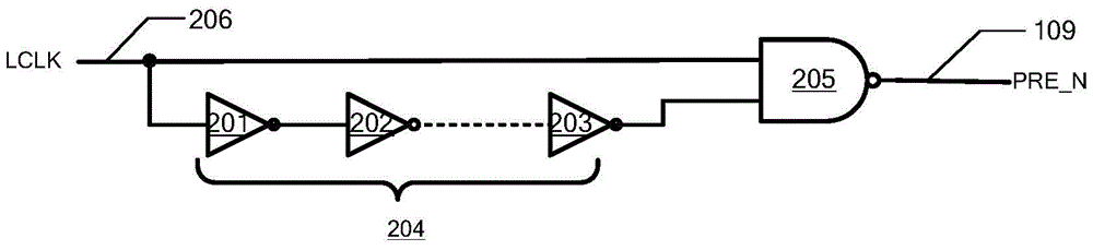 A Static Random Access Memory and Its Bit Line Precharge Self-timing Circuit