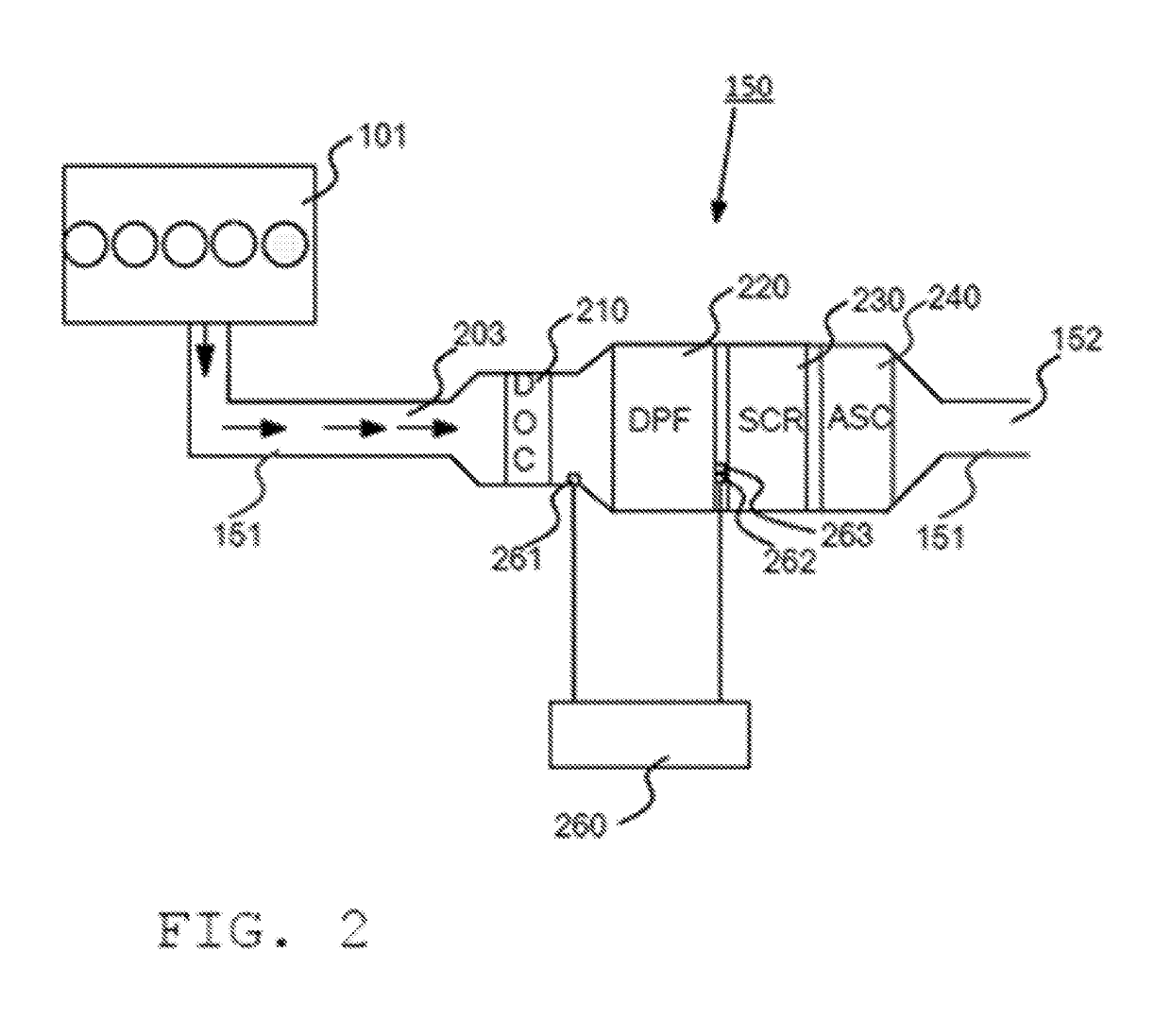 Method and system for monitoring of a physical quantity related to a particulate mass in at least one exhaust pipe