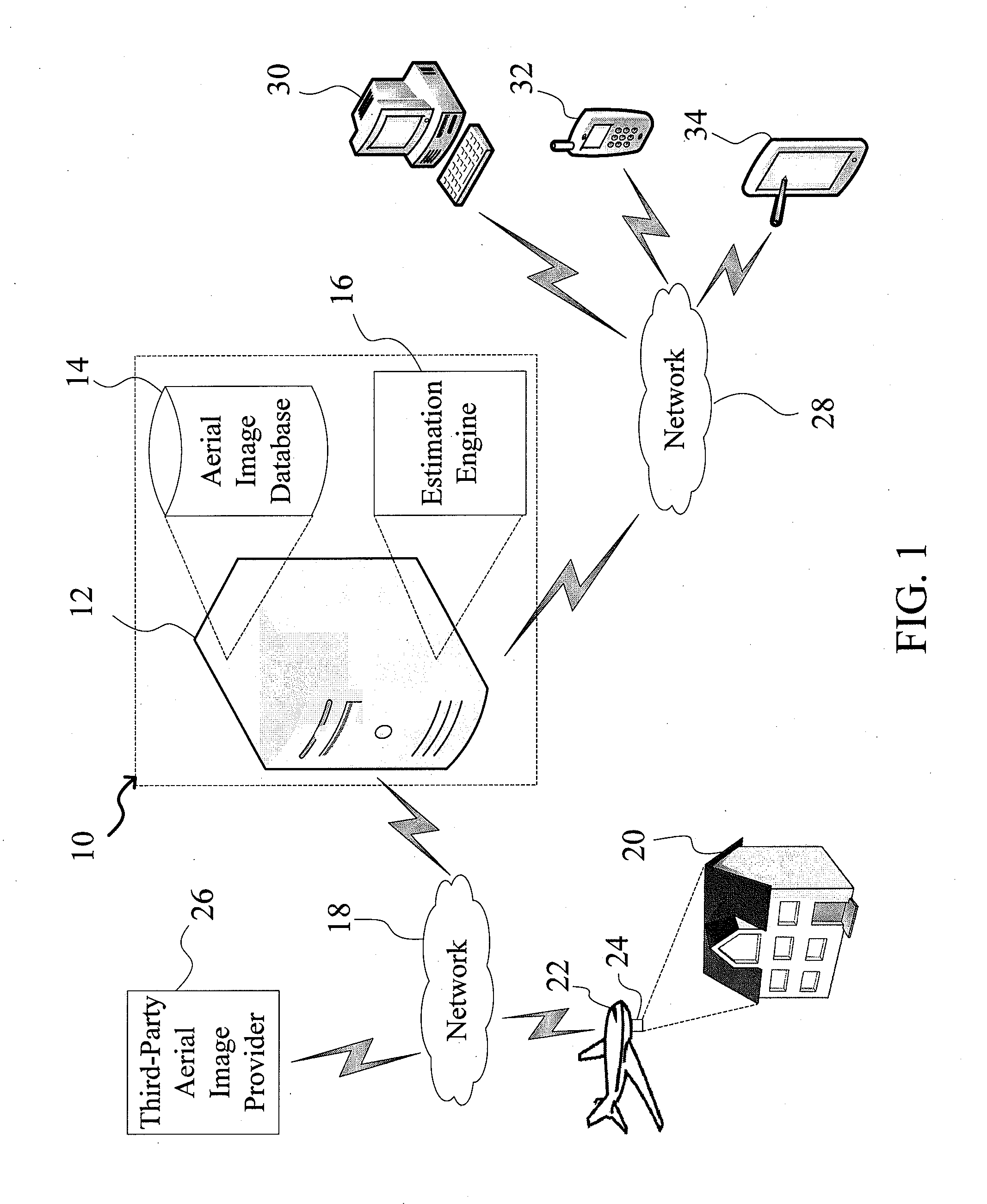 System and Method for Construction Estimation Using Aerial Images
