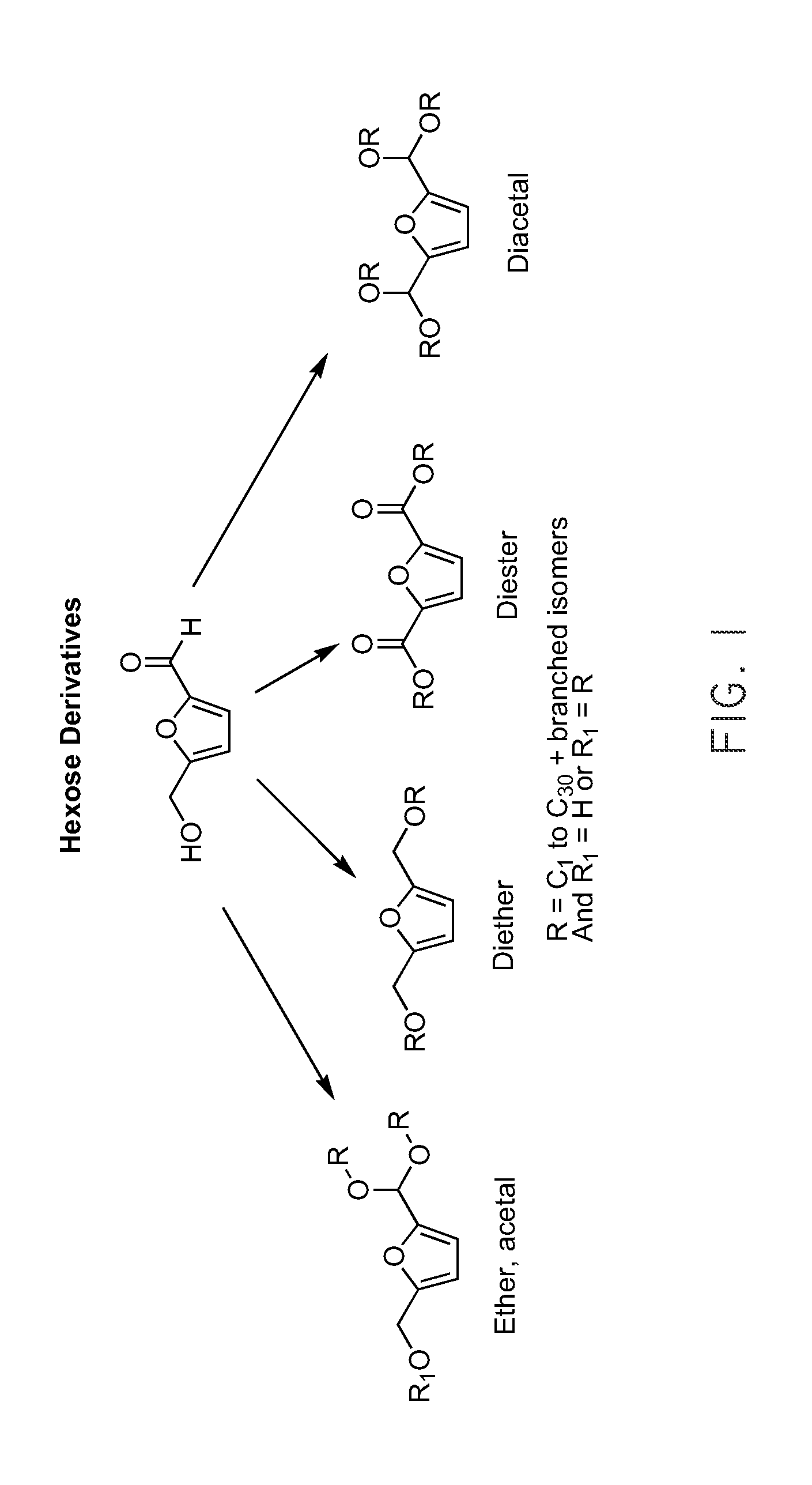Systems and methods for producing fuels and fuel precursors from carbohydrates