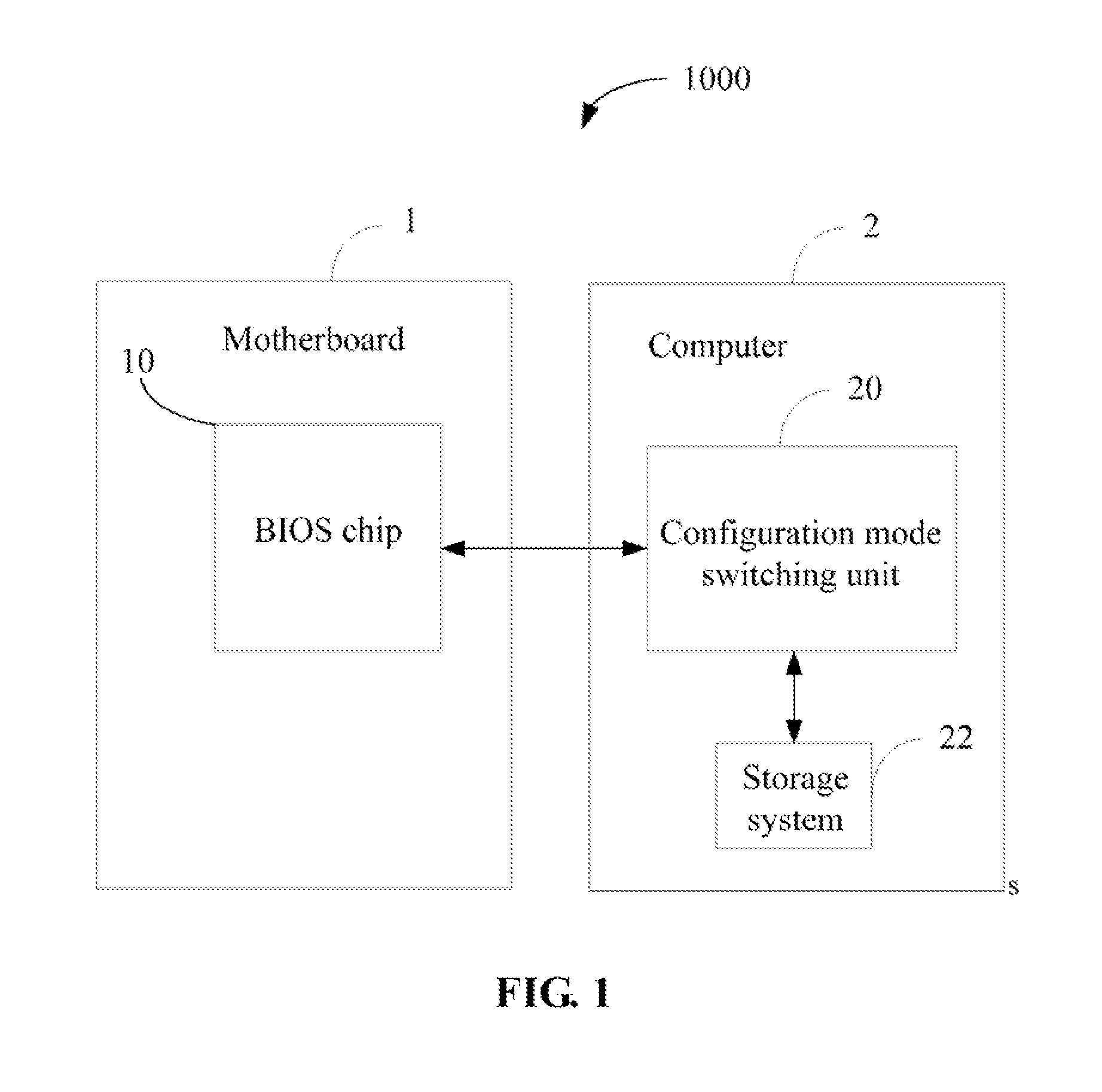 Configuration mode switching system and method