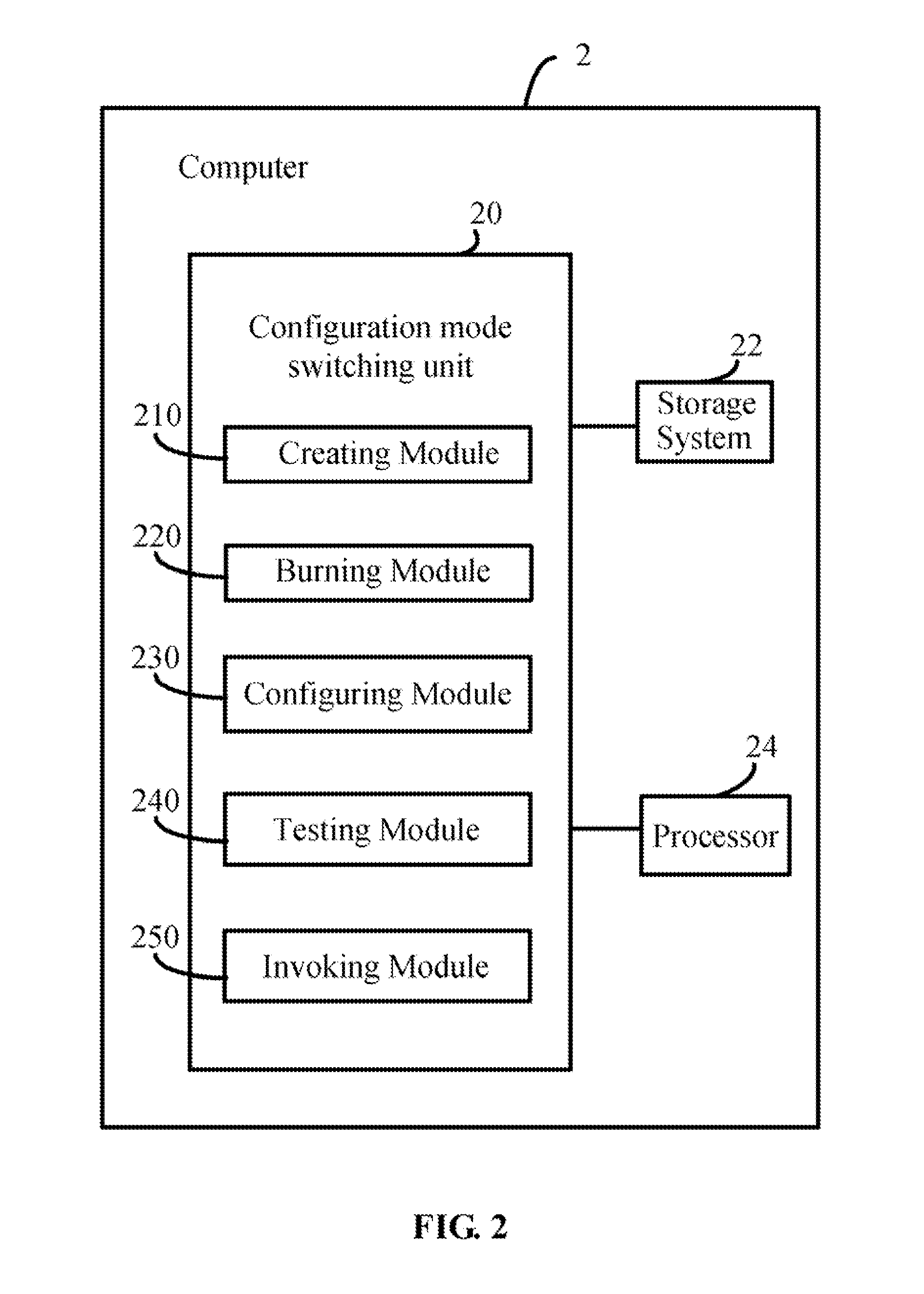 Configuration mode switching system and method