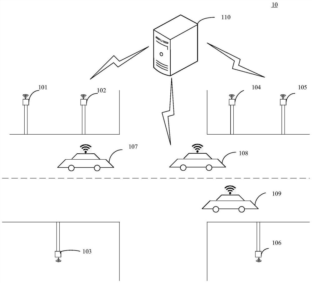 Certificate switching method and device