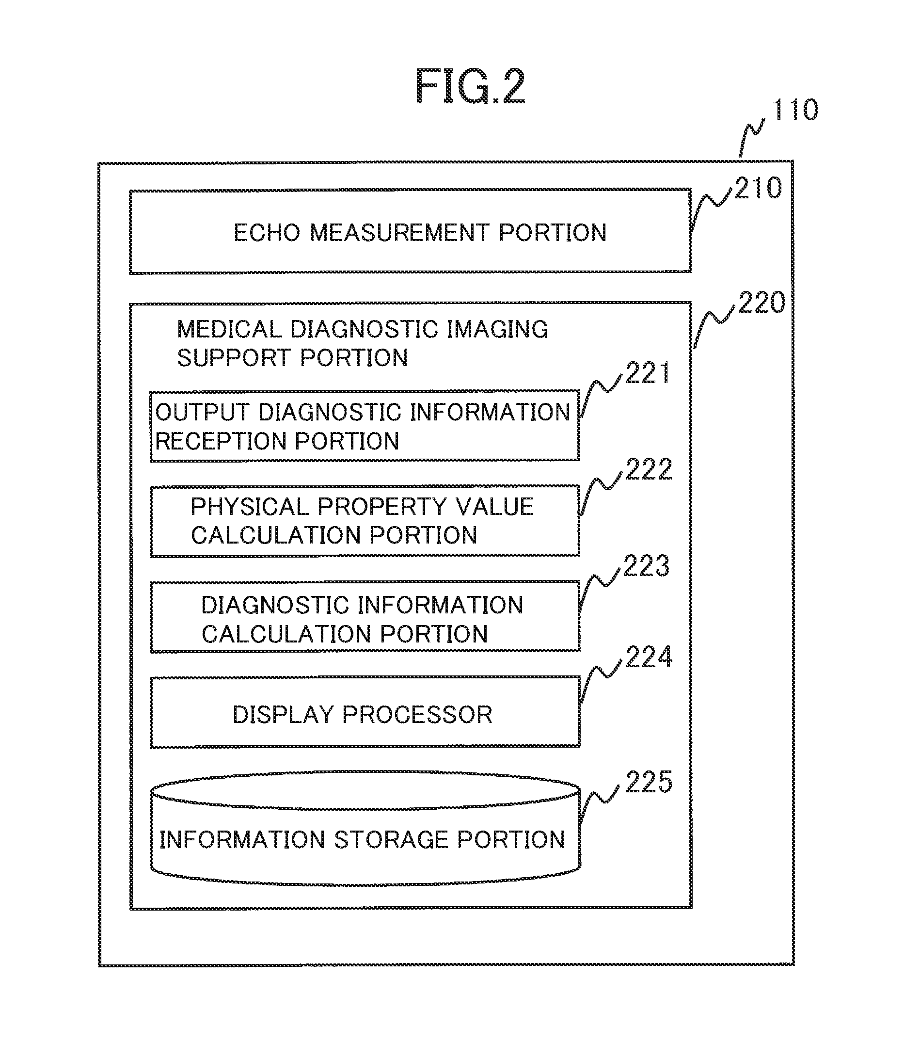 Medical image diagnosis assistance device, magnetic resonance imaging apparatus and medical image diagnosis assistance method