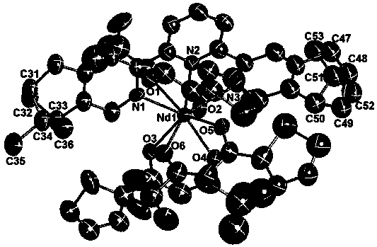 Chiral mononuclear nine-coordinated beta-diketone complex and preparation method thereof