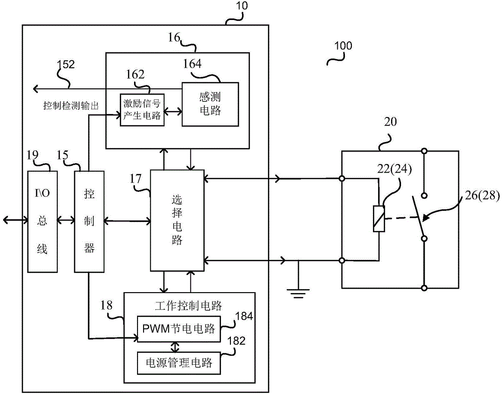 Contactor, contactor assembly and control circuit