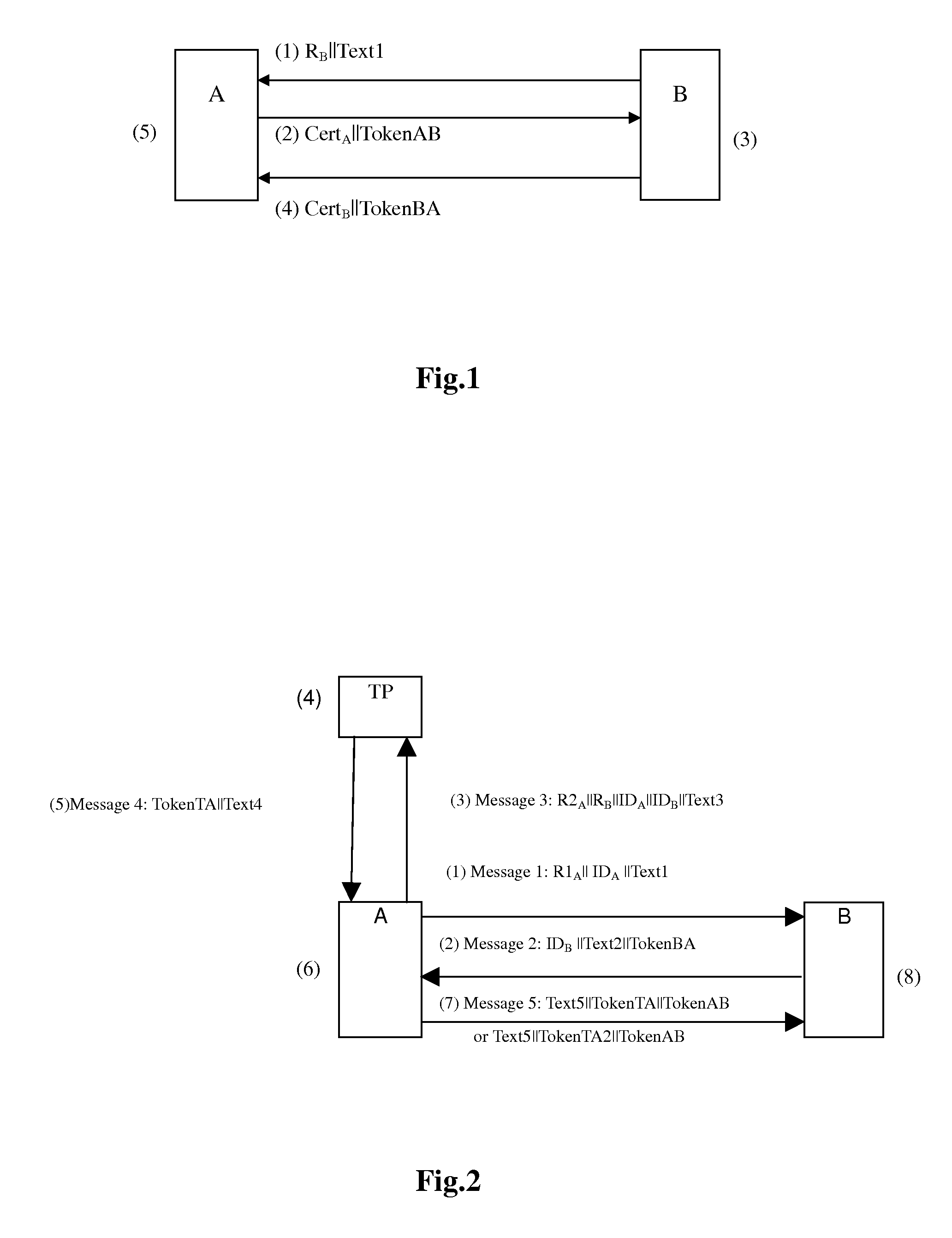 Entity bi-directional identificator method and system based on trustable third party