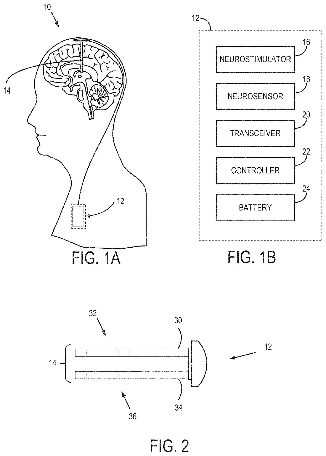 Deep brain stimulation system and method with multi-modal, multi-symptom neuromodulation