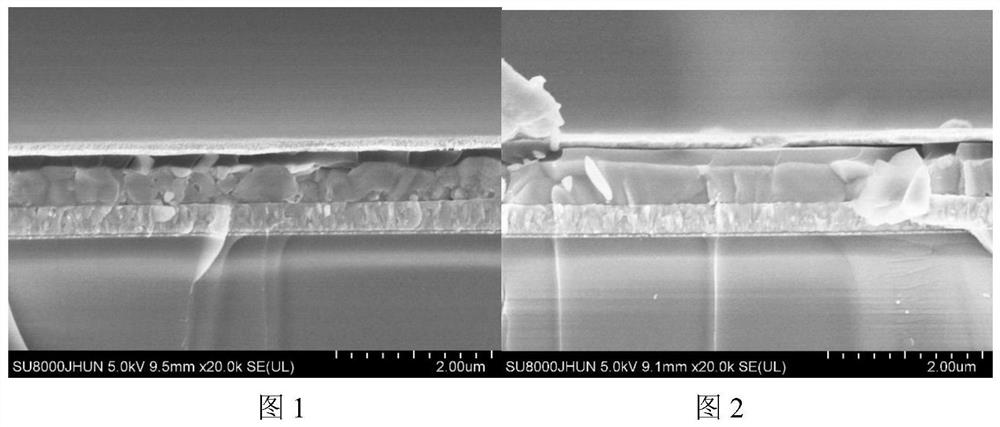 A preparation method of perovskite photovoltaic thin film based on double-effect seed growth method