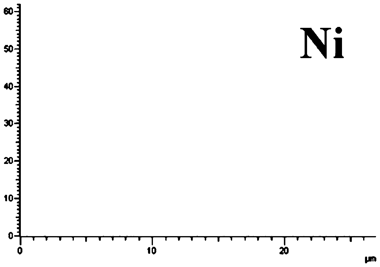 Preparation method of wear-resistant and anti-locking ni-agpd composite coating on the surface of aviation bolts