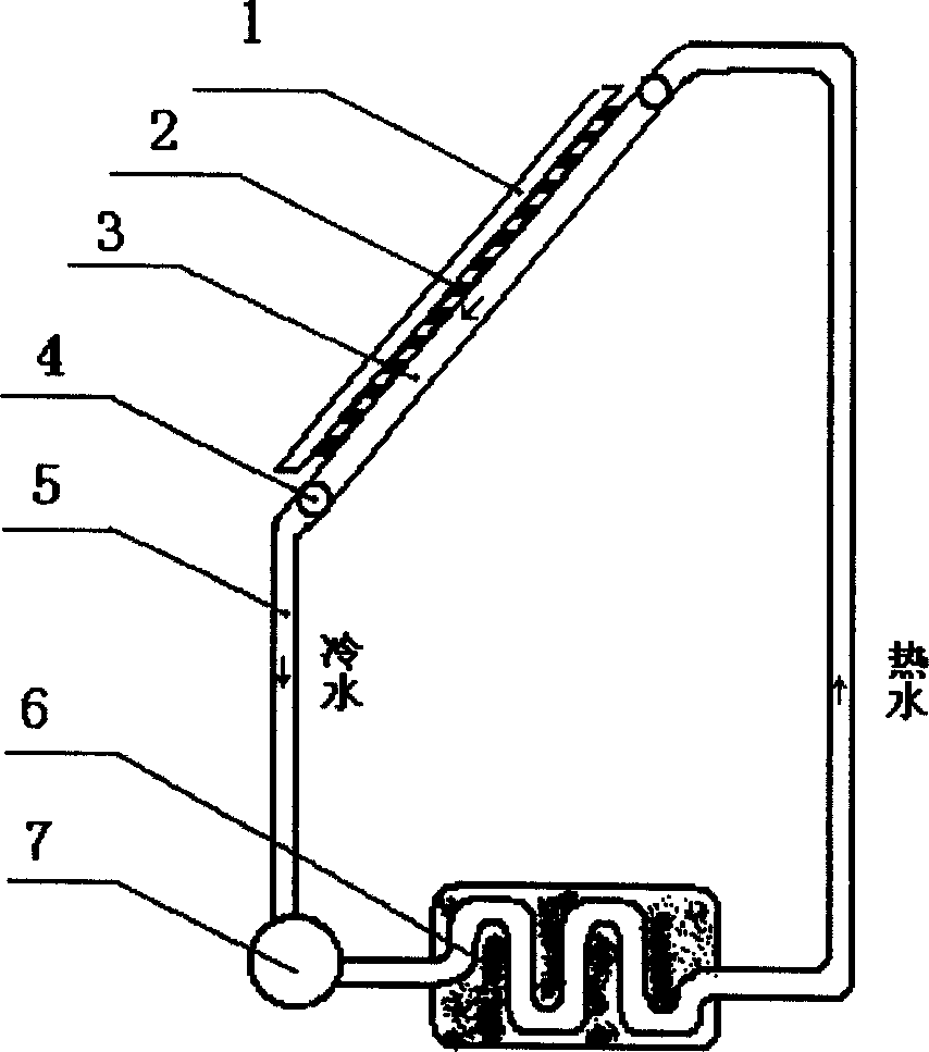 Thermoelectric battery and accumulator co-used power supply system