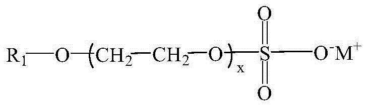 Method for improving detergency of detergent composition under high-hardness water quality environment and detergent composition