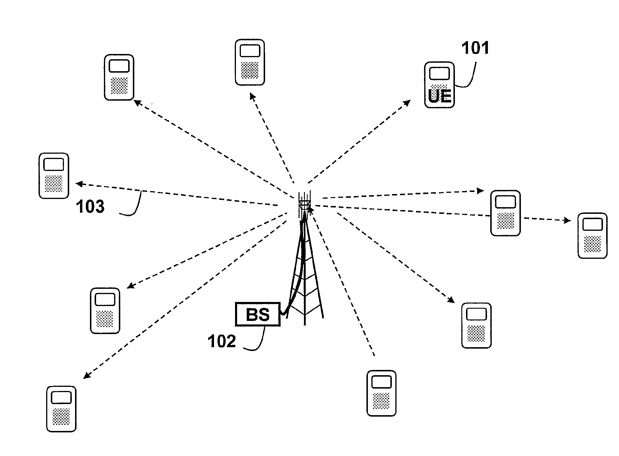 Method and System for Processing Reference Signals in OFDM Systems Using Transmission Time Interval Groupings