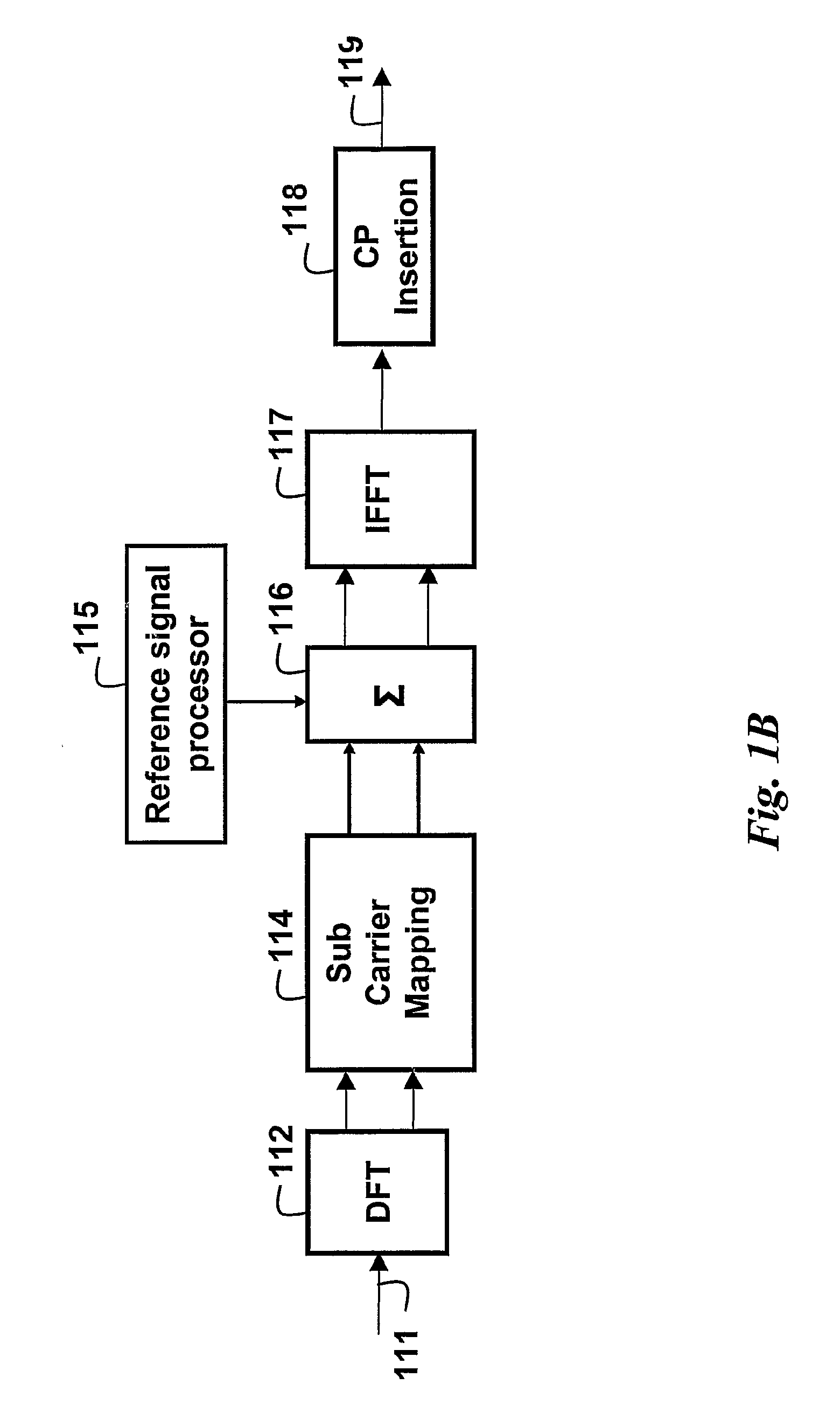 Method and System for Processing Reference Signals in OFDM Systems Using Transmission Time Interval Groupings