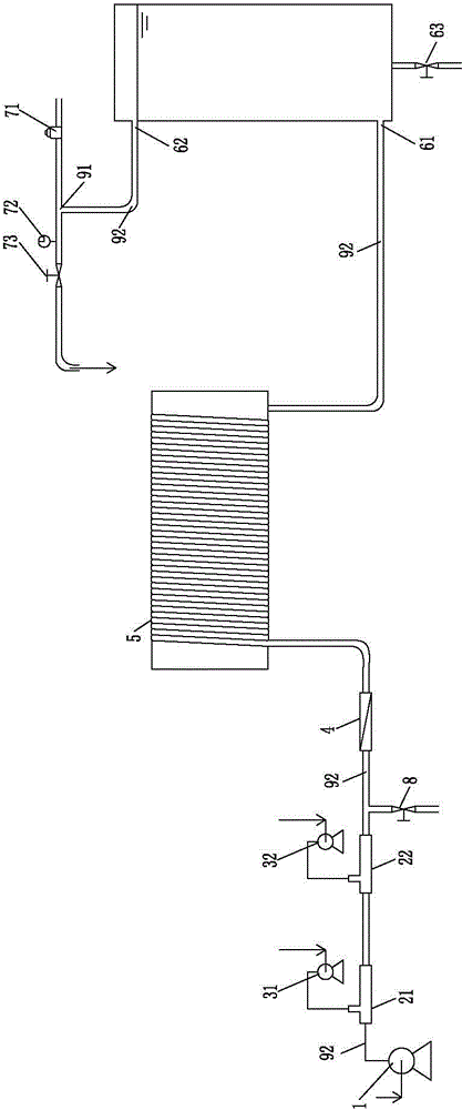 Fenton reaction system and method for treating organic pollutants in waste water by Fenton reaction system