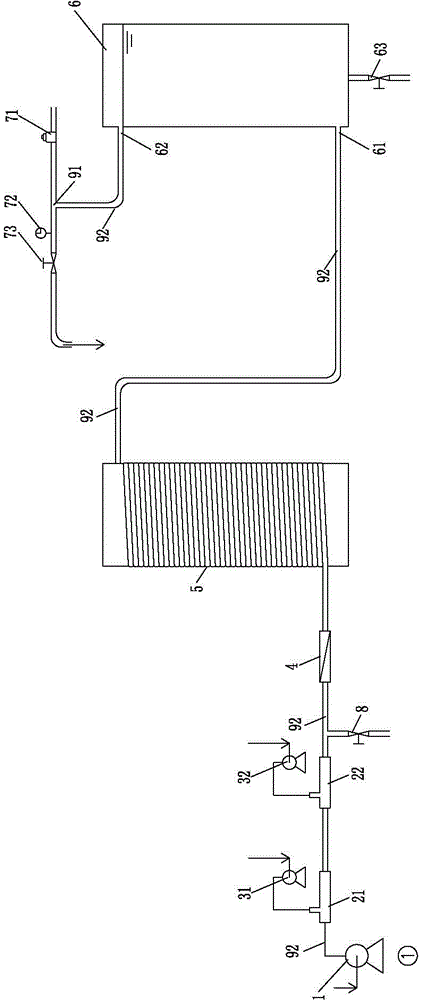 Fenton reaction system and method for treating organic pollutants in waste water by Fenton reaction system