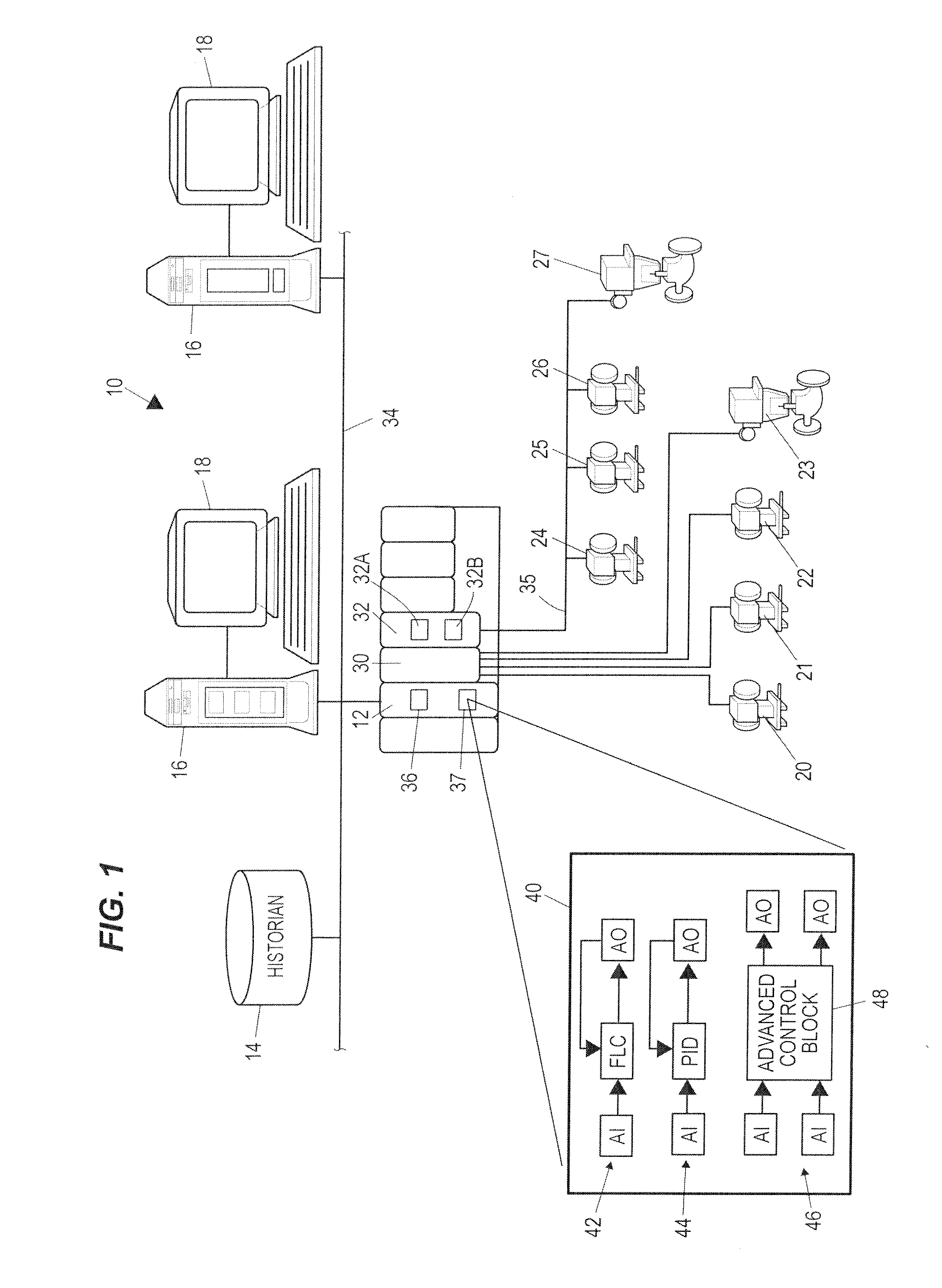 Integrated bus controller and power supply device for use in a process control system