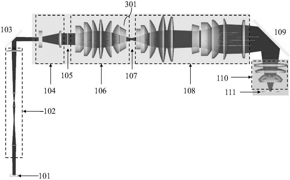 Correction method for illumination uniformity of exposure system of lithography machine