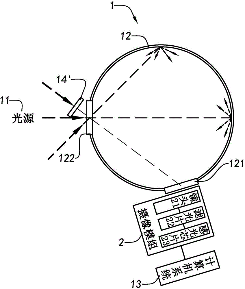Detection system and detection method for camera module group
