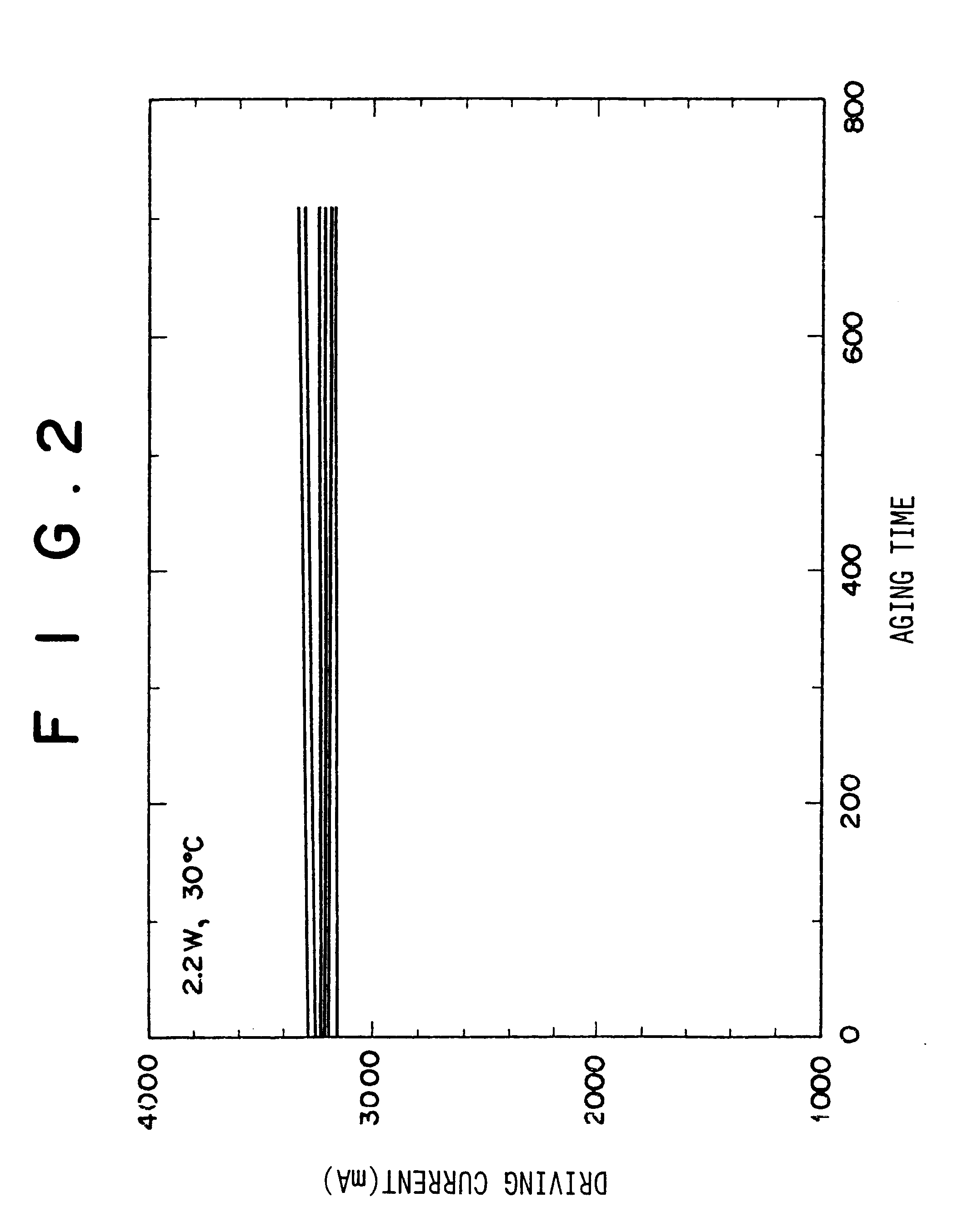 Semiconductor laser device having thickened impurity-doped aluminum-free optical waveguide layers