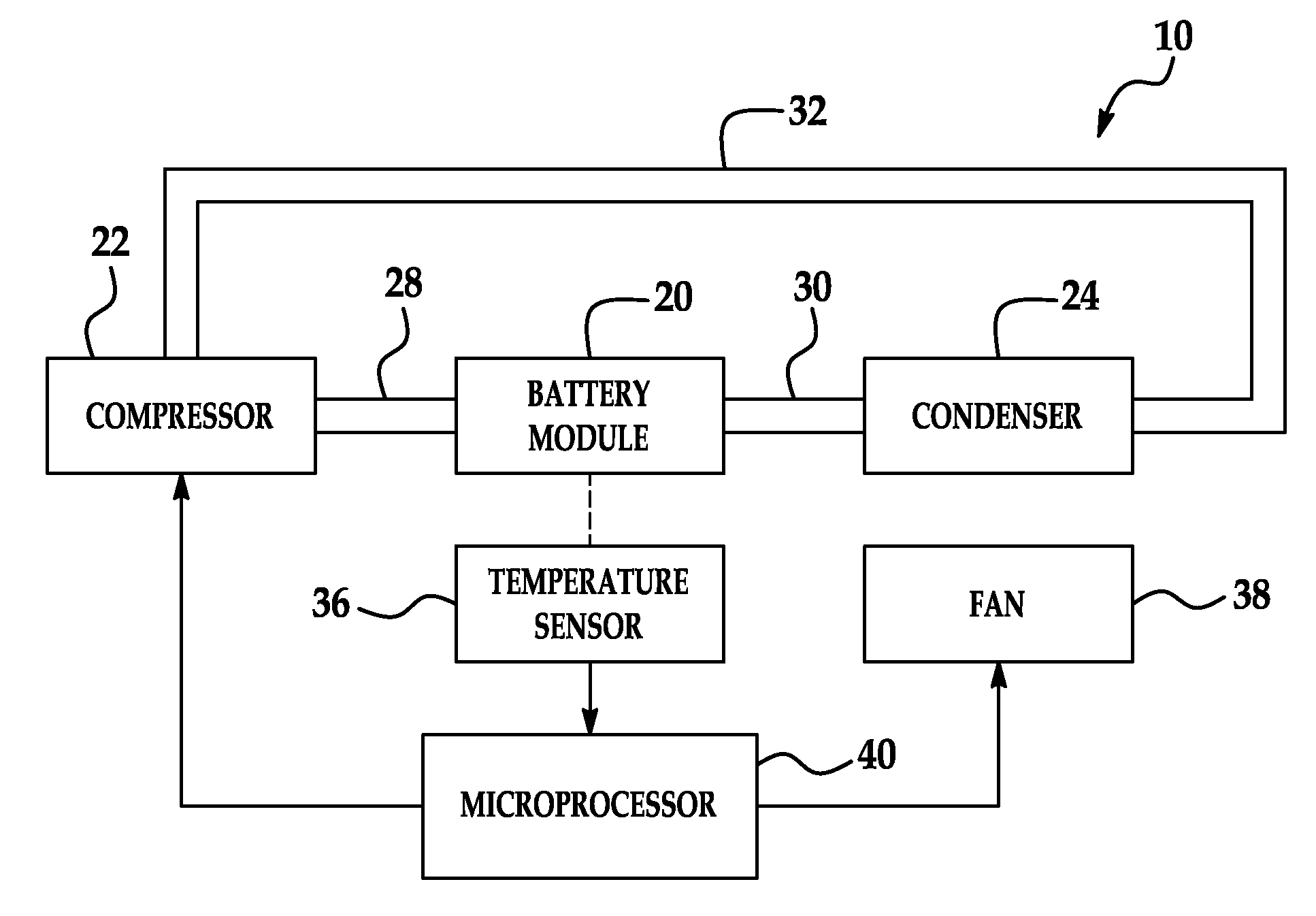 Battery module and method for cooling the battery module