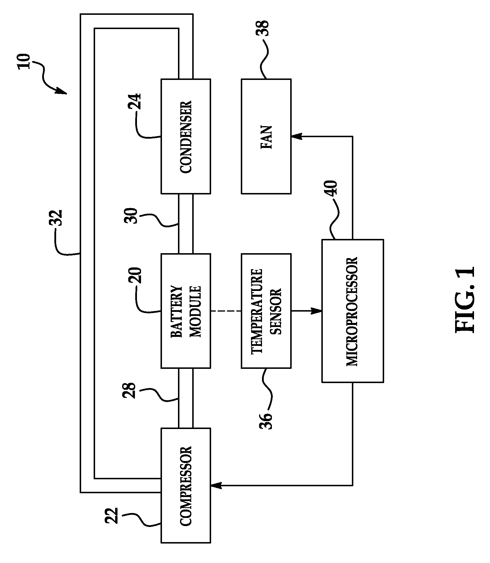 Battery module and method for cooling the battery module