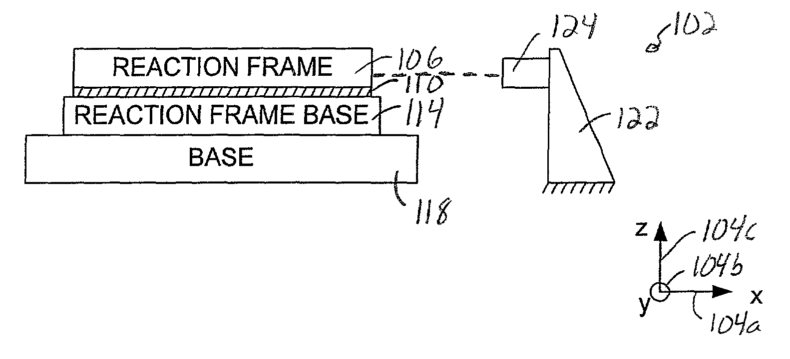 Reaction frame for a wafer scanning stage with electromagnetic connections to ground