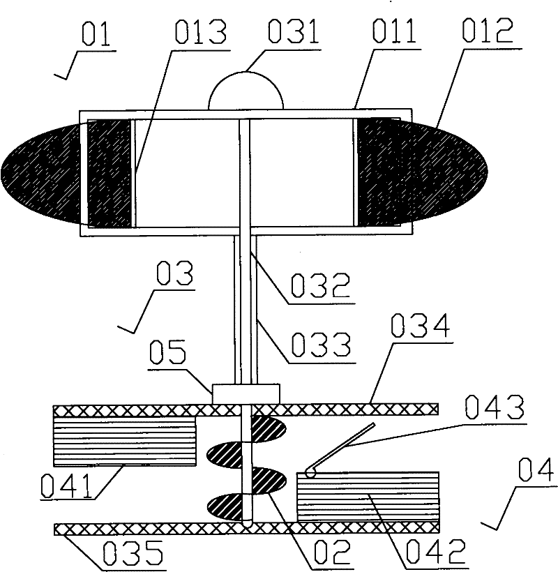 Wind power water motion system and operation method thereof