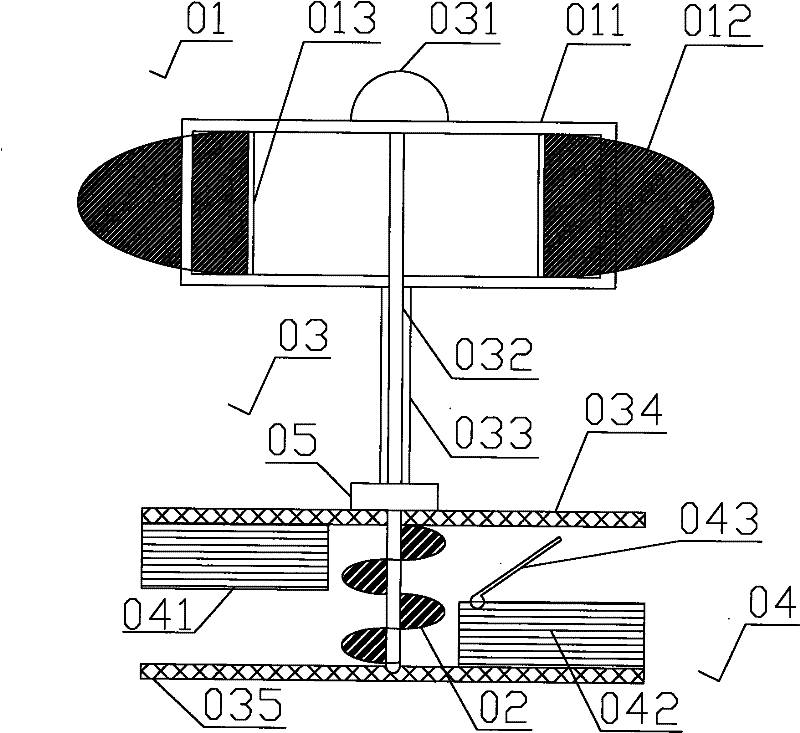 Wind power water motion system and operation method thereof