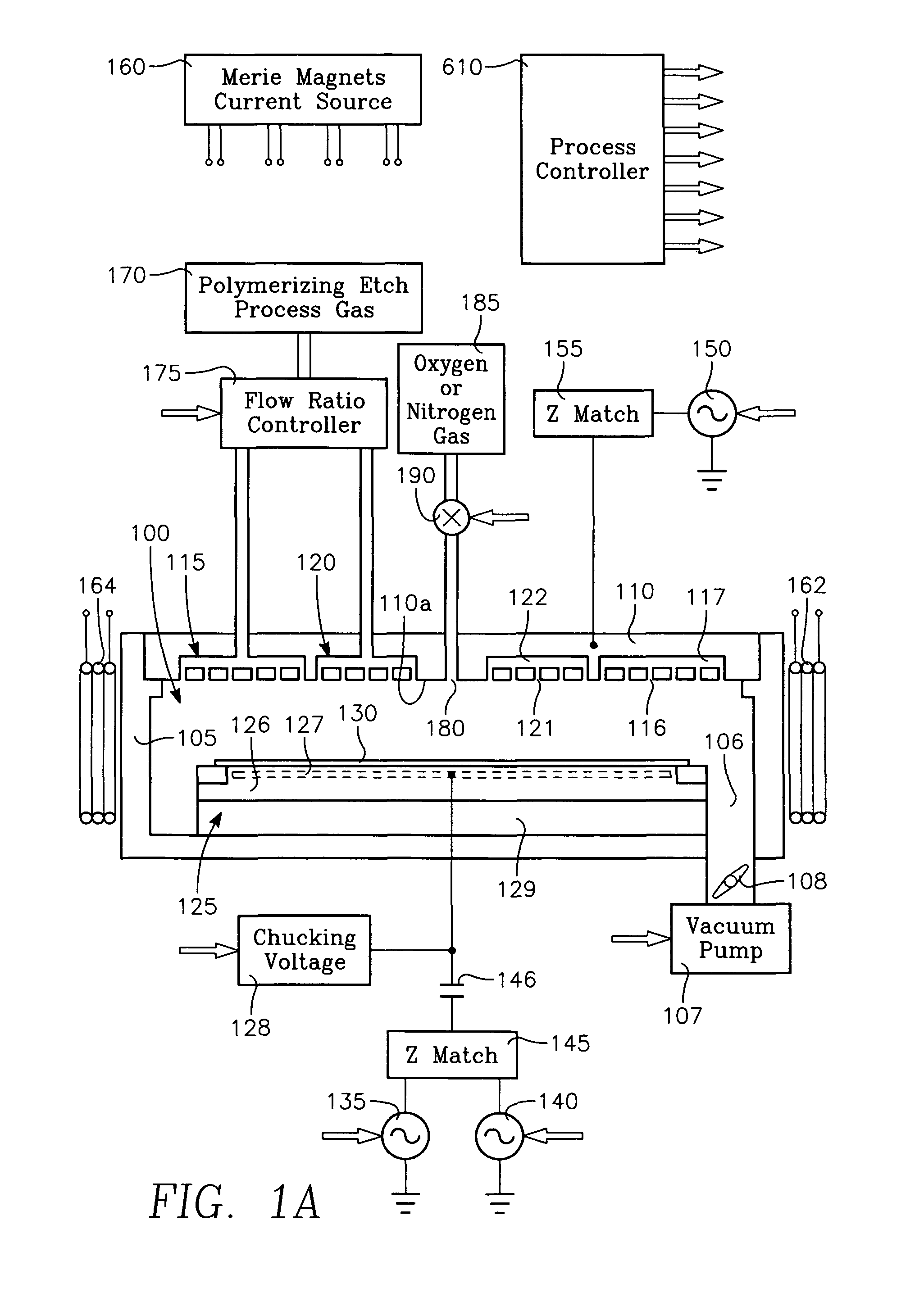 Plasma reactor apparatus with multiple gas injection zones having time-changing separate configurable gas compositions for each zone